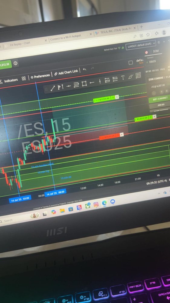 FXS Elites trade