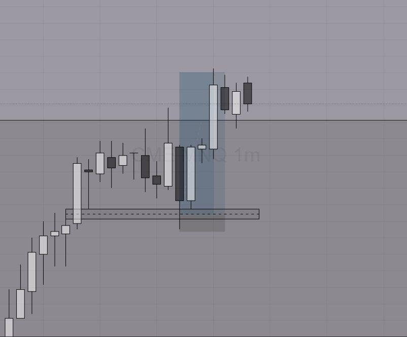 FXS Elites trade