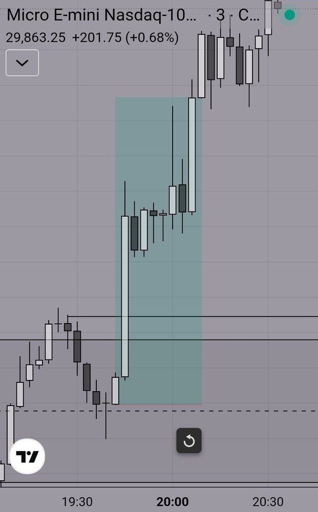 FXS Elites trade